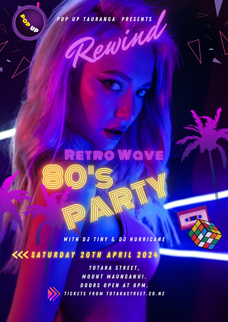 Rewind Retro Wave 80s Party (1).png